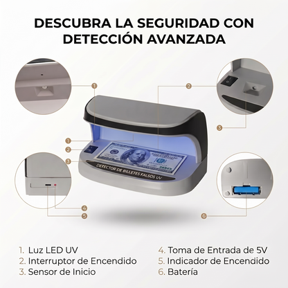 Detector de Billetes (REF: AL-09)