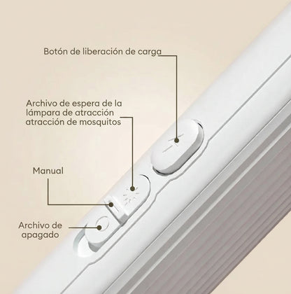 Matamoscas electrico - Raqueta (REF: J25221)